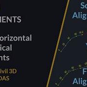Alignments Merge Horizontal And Vertical Alignments