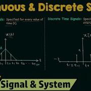 Continuous And Discrete Time Signals