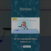 Friction Force Of Friction Friction And Grip Concept Examples Of Friction Science Shorts