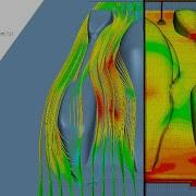 Stream Function Fundamental Aero 55