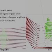 Detection And Tracking Of Small Objects In Sparse 3D Laser Range Data