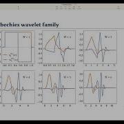 Gavin Brennen Wavelet Compression Of QFT States With Applications To Verification Of Holography