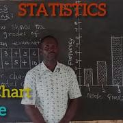 BAR GRAPH STATISTICS Menalights Tv