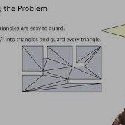 Polygon Triangulation Art Gallery Problem