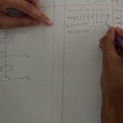 Simplified Data Encryption Standard S DES S DES Key Generation With Figure Shafiq Refat
