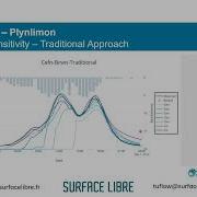 2023 11 Direct Rainfall Modelling In TUFLOW