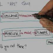 API Quiz Quiz Solution Georgia Tech Machine Learning