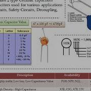 Embedded Systems Tutorial For Beginners Capacitors Introduction Embedded Workshop Part 13