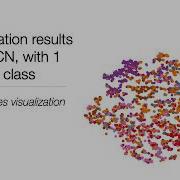 Shoestring Graph Based Semi Supervised Classification With Severely Limited Labeled Data
