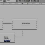 The Memento Design Pattern