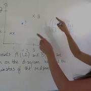 The Maths Prof Finding Midpoints Of Straight Lines