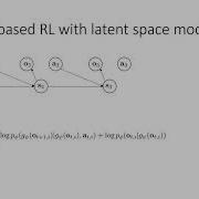 CS 285 Lecture 11 Part 5