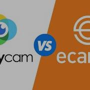 Manycam Vs Ecamm Best Live Streaming Software 2025