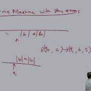 Techniques For Turing Machine Modifications Of Turing Machine String Acceptance