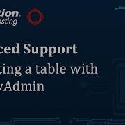 How To Export A Table Using PhpMyAdmin