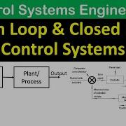 Open Loop And Closed Loop Control System