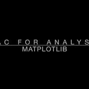 Matplotlib Basics On MacOS