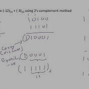 Signed Number Addition Subtraction Using 2 S Complement Digital Electronics