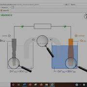 Virtual Redox Lab