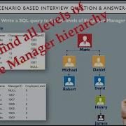 SQL Interview Questions Part 46 How To Find All Levels Of Employee Manager Hierarchy In SQL