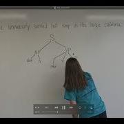 Linguistics Homework Help Sentence Structure Trees