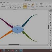 Tạo Sơ đồ Tư Duy Bằng Imindmap 5