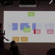 31 1 Ivan Pedrazas DevOps Microservices Immutable Architecture