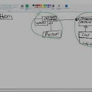 Observable Pattern 1 2