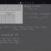 Integer Linear Programming
