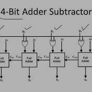 16a 4 Bit Binary Adder Subtractor Overflow Detection Digital Logic Design