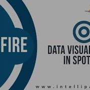 Spotfire Tutorial Data Visualization Using Spotfire Tutorial Spotfire Training Intellipaat