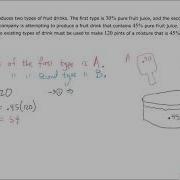 Solving A Percent Mixture Problem Using A System Of Linear Equations