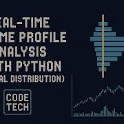 Real Time Volume Profile Analysis With Python Normal Distribution