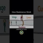 How Resistance Work Animation Easy Fact Explaination Trending Electricity