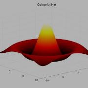 Octave Tutorial 5 Advanced Plots
