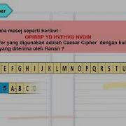 2 1 3 Subtitution Cipher