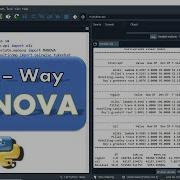 How To Perform A Two Way Multivariate Analysis Of Variance MANOVA In Python