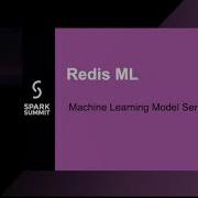 Getting Ready To Use Redis With Apache Spark Dvir Volk