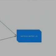 The Service Worker Events Debugging