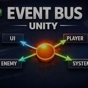 Unity Event Bus Oyunlarda Event Driven Mimari