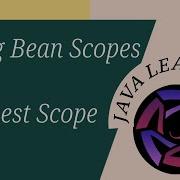Spring Request Scope Explained Bean Scopes Tutorial Springboottutorial Requestscope