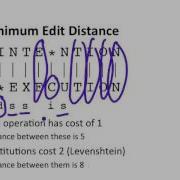 3 1 Defining Minimum Edit Distance Stanford NLP Professor Dan Jurafsky Chris Manning