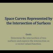 Determine A Vector Valued Function From The Intersection Of Two Surfaces