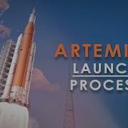 Artemis 2 Moon Mission The Complete Launch Breakdown Nasa