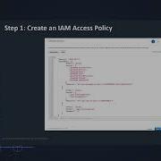 Amazon DynamoDB And AWS Lambda Security