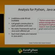 Scalpel The Python Static Analysis Framework Presented By Jiawei Wang