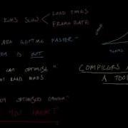 Code For Game Developers Optimization