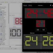 Basketball Scoreboard