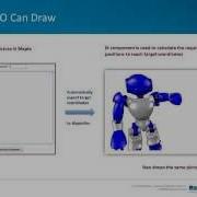 Modeling The NAO Robot In MapleSim