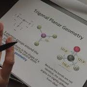 VSEPR Theory Basic Electron Groups